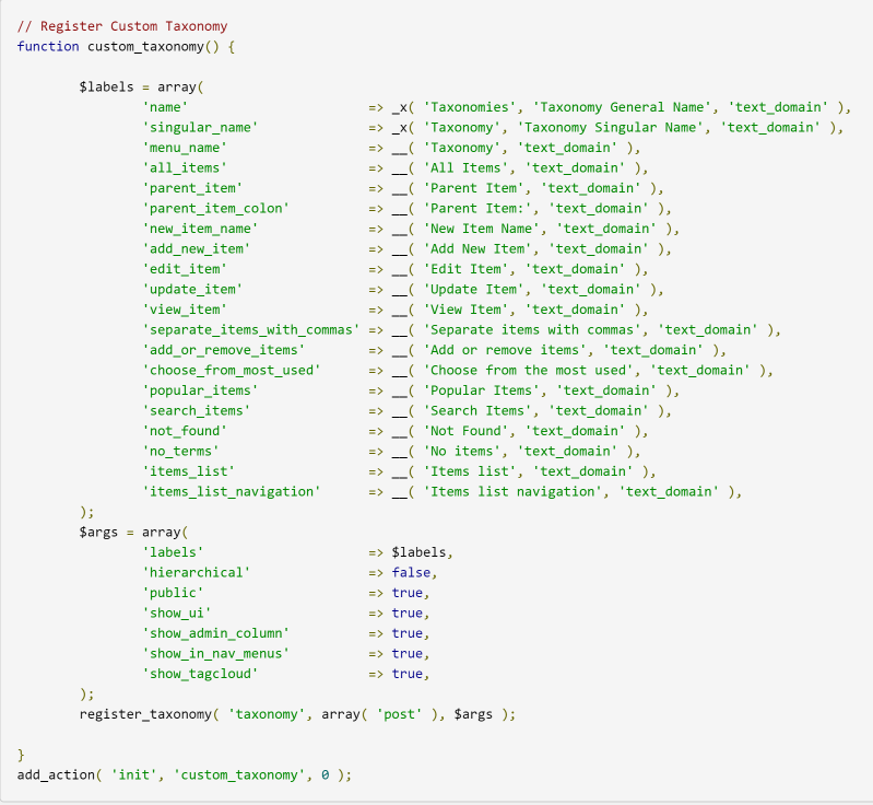 Guide De La Taxonomie Web Des Meilleures Pratiques Et Des Effets Sur Le R F Rencement Seo